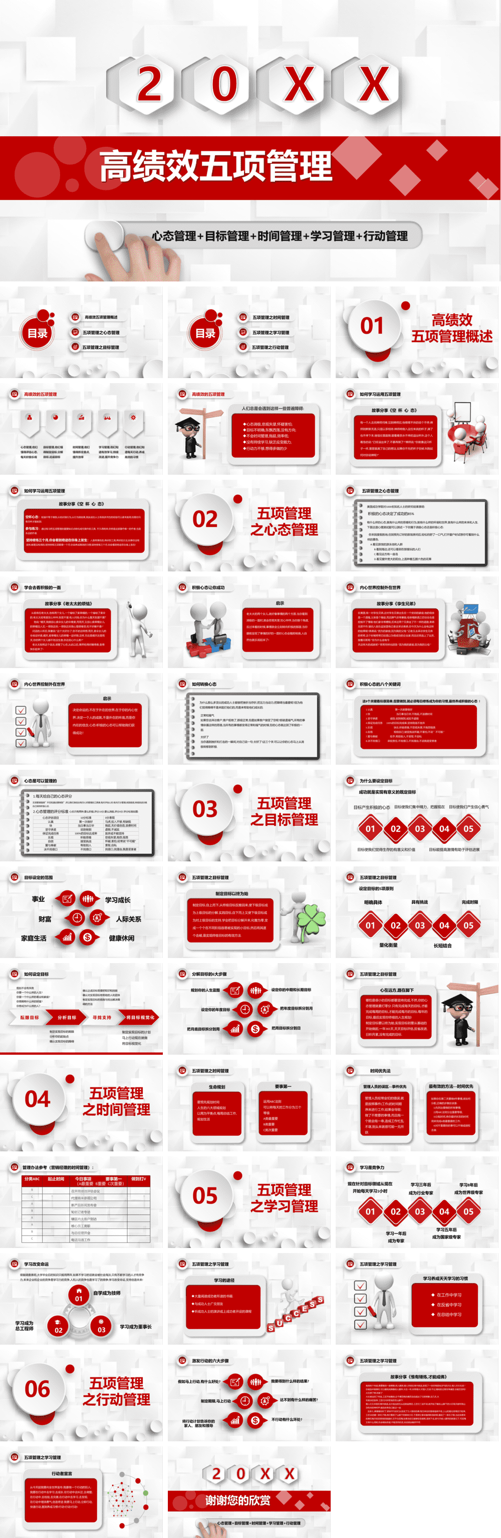 23PPT - 企业管理-13 高绩效五项管理.ppt
